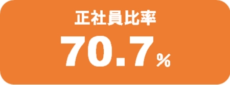 正社員比率