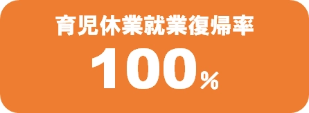 高い就業復帰率