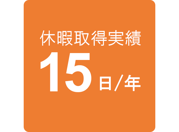 高い休暇取得実績